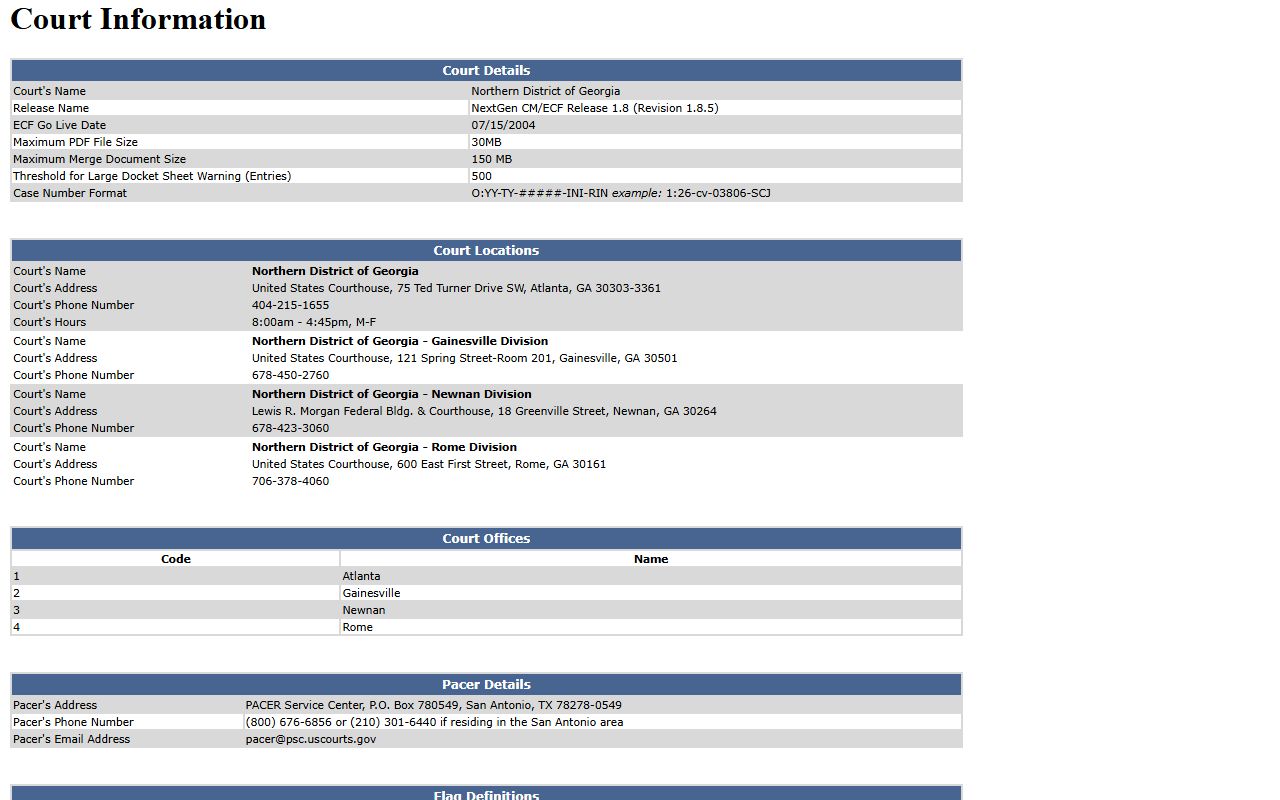 Pike County federal district court CM ECF Newnan Division information